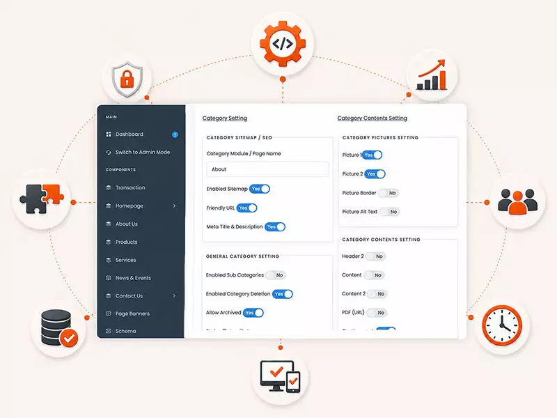 Custom Web Applications Development | JS-Solutions Networks